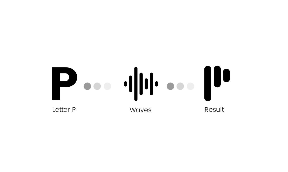 voice memo iteration 1